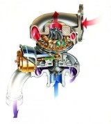 Eksploatacja turbosprężarek