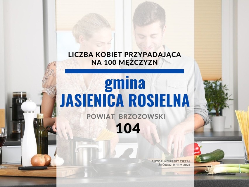 28. miejsce - gmina Jasienica Rosielna (powiat brzozowski):...