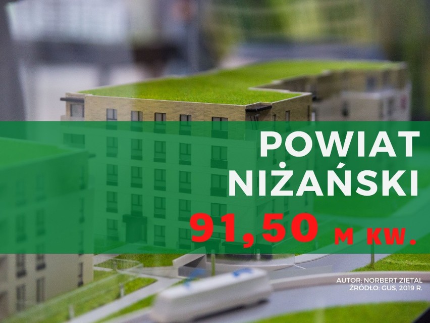 21.powiat niżański - średnia powierzchnia: 91,50 metrów kw.