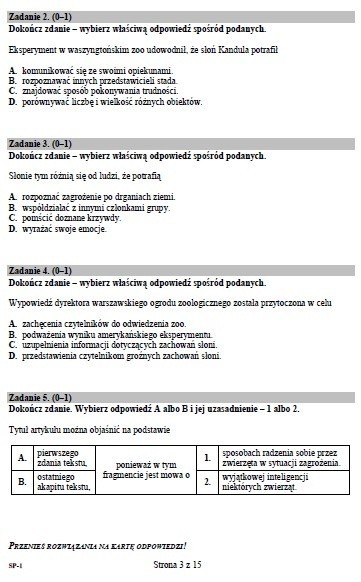 Sprawdzian 2015 szóstoklasisty. Język polski i matematyka...