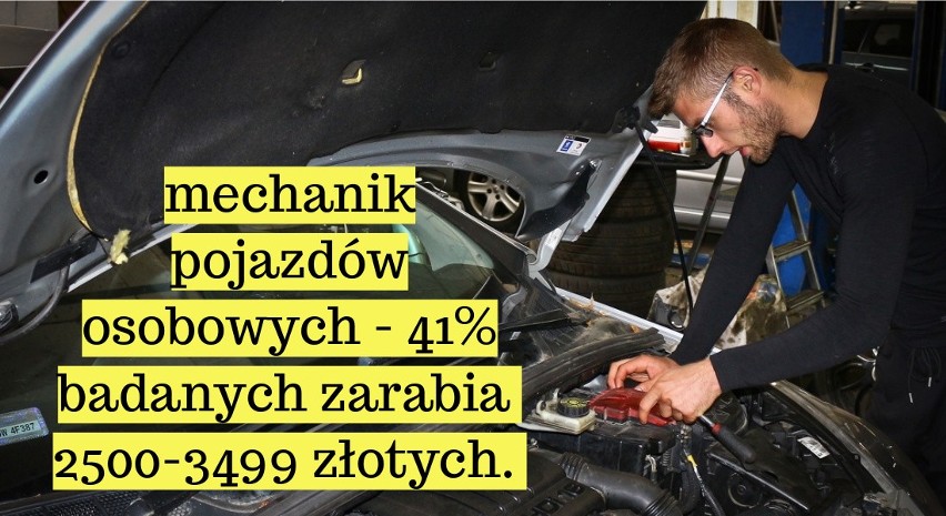 Zarobki mechaników samochodowych i diagnostów. Stawki mogą zaskoczyć!