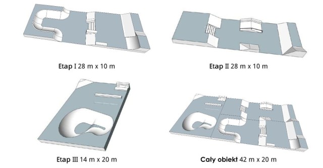 Tak mają wyglądać przeszkody w skateparku