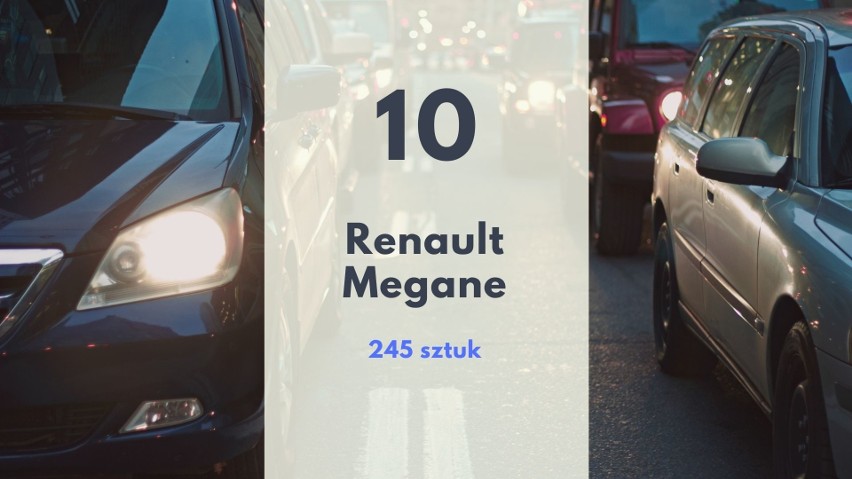 TOP 10 najpopularniejszych modeli samochodów zarejestrowanych w 2020 roku w Rzeszowie [LISTA]