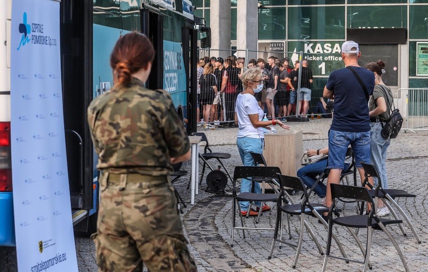 W przypadku fałszywego negatywnego wyniku testu stawka jest...