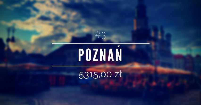 Nieco ponad 5300 zł miesięcznie oferowały firmy w Poznaniu....