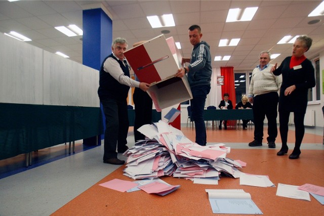 Wyniki wyborów prezydenckich 2015 poznamy w niedzielę po godz 21