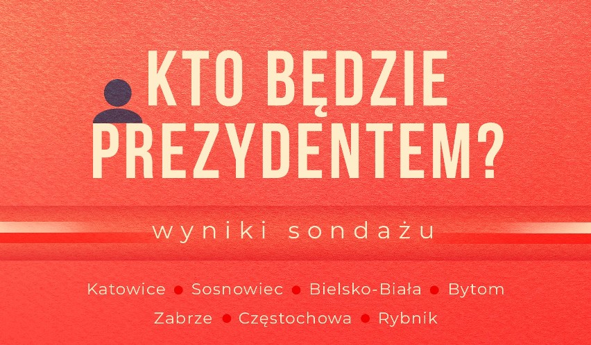 SONDAŻ WYBORCZY, 18 października 2018: kto prezydentem...