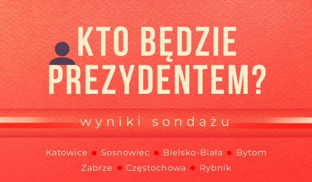 SONDAŻ WYBORCZY, 18 października 2018: kto prezydentem Katowic, Sosnowca, Bielska-Białej, Bytomia, Częstochowy, Zabrza, Rybnika?Przeglądaj wyniki sondażu dalej, przesuń kartę: