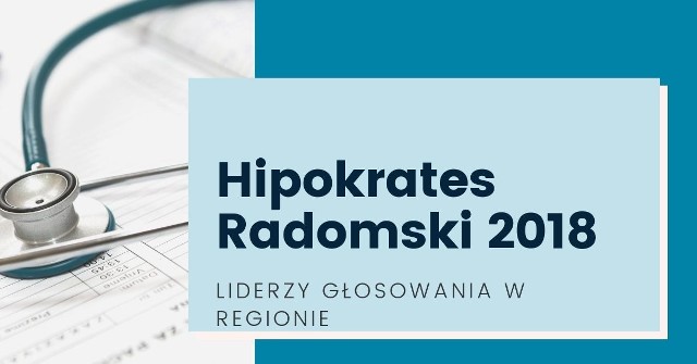 Trwa wielki plebiscyt medyczny Hipokrates Radomski 2018 w którym po raz kolejny wraz z Państwem przyznamy nagrody pracownikom radomskiej służby zdrowia. Oto najlepsi kandydaci w swoich kategoriach na szczeblu regionalnym w poniedziałek, 3 czerwca o godzinie 15.40.ZOBACZ AKTUALNE WYNIKI GŁOSOWANIA WE WSZYSTKICH KATEGORIACH