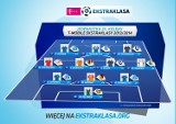 Trzech piłkarzy Ruchu Chorzów w jedenastce 25. kolejki T-Mobile Ekstraklasy