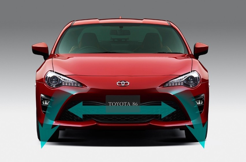 Toyota GT86...