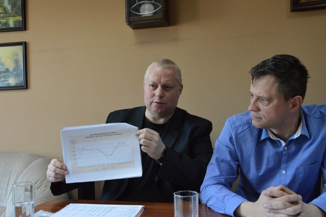 Od lewej Henryk Modrzejewski i Artur Niewiarowski na specjalnej konferencji prasowej rady nadzorczej Centrum Parku