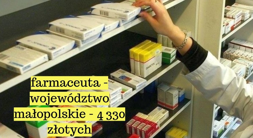 Tyle zarabiają farmaceuci i fizjoterapeuci w Polsce. Stawki mogą niektórych zaskoczyć!