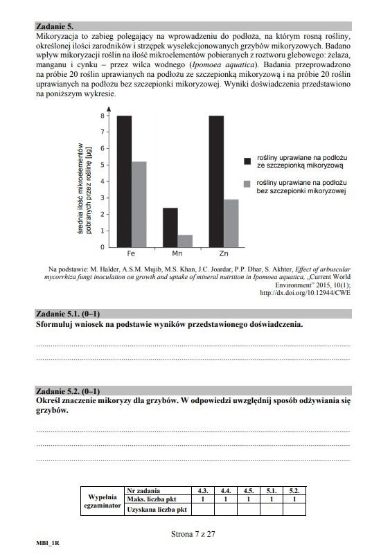 Matura 2018: BIOLOGIA arkusze CKE ONLINE + rozwiązania...