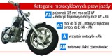 Prawo jazdy na motocykl - nowe kategorie i egzaminy