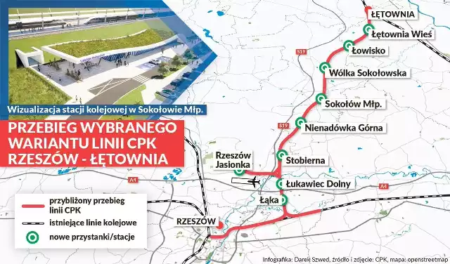 Wiemy, jak będzie przebiegała linia kolejowa Łętownia - Rzeszów. To będzie  dla regionu skok cywilizacyjny | Nowiny