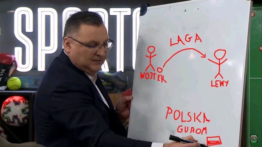 Środa, godzina dwudziesta, w każdym polskim domu włączona...