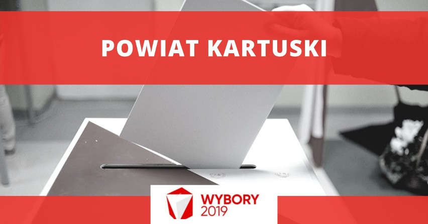 Wyniki wyborów 2019 - powiat kartuski...