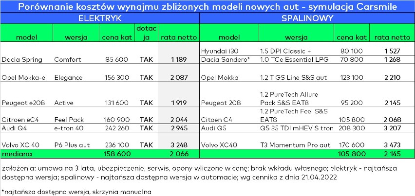 Fot. materiały prasowe