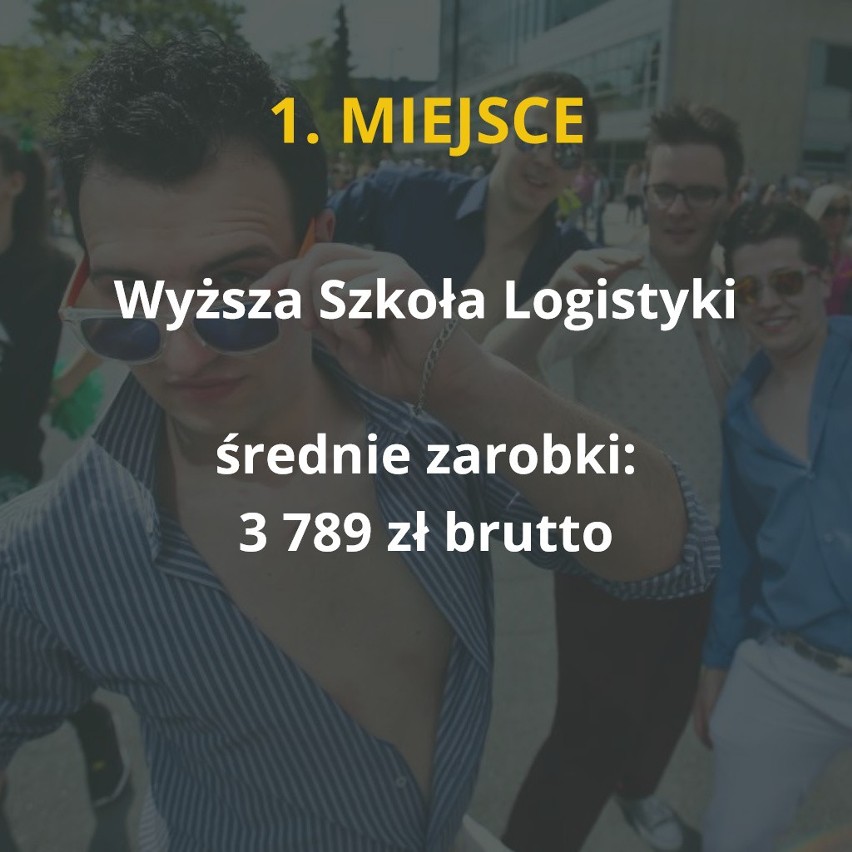ZOBACZ TEŻ: Poznań: Po tych studiach będziesz najdłużej na...