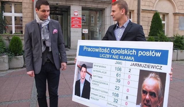 Marcin Rol (po prawej) to nie tylko najmłodszy radny Opola, ale także zaufany człowiek posła Solidarnej Polski Patryka Jakiego.