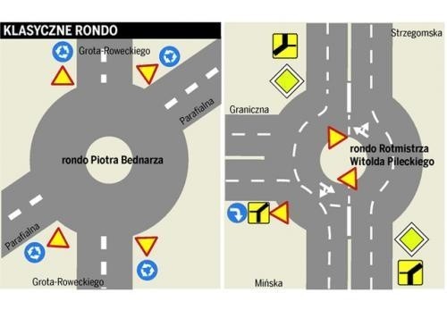 Infografika: Maciej Dudzik