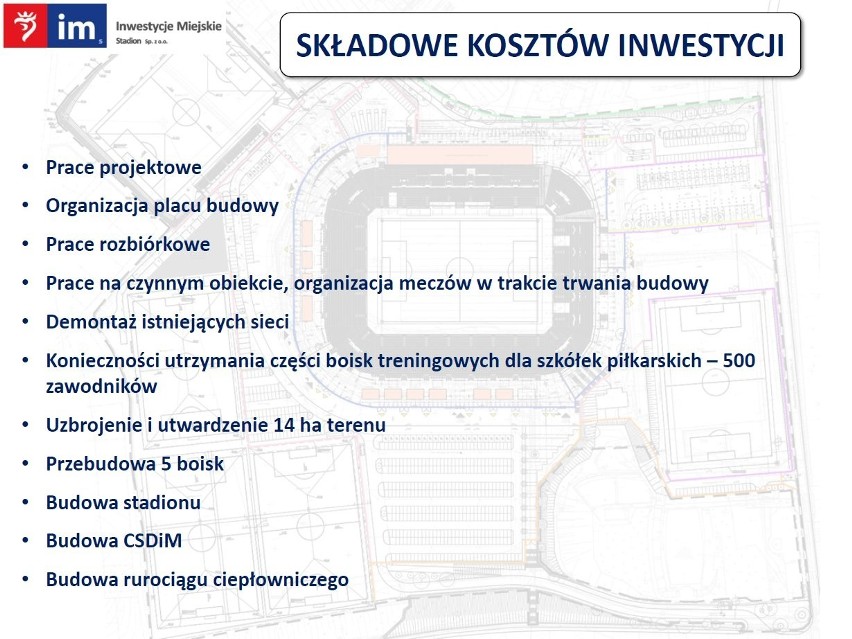 Nowy stadion w Szczecinie krok bliżej. Radni zgodzili się zwiększyć budżet