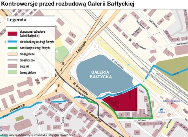 Przebudowa Galerii Bałtyckiej w Gdańsku. Mieszkańcy nie chcą zmian biegu  Strzyży | Dziennik Bałtycki