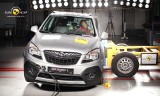 Opel Mokka otrzymuje maksymalną ocenę organizacji Euro NCAP