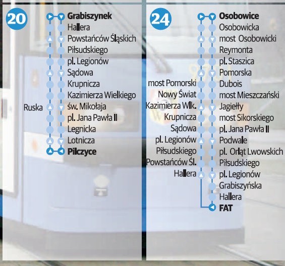 Oto schematy połączeń tramwajowych, których trasy zmienią...