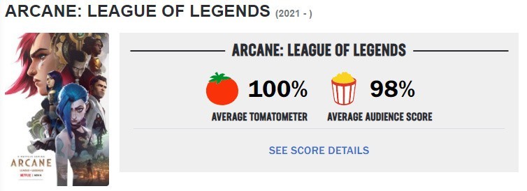 Arcane dostanie 2. sezon! Serial animowany League of Legends od Riot Games ze świetnym wynikiem na Netflix