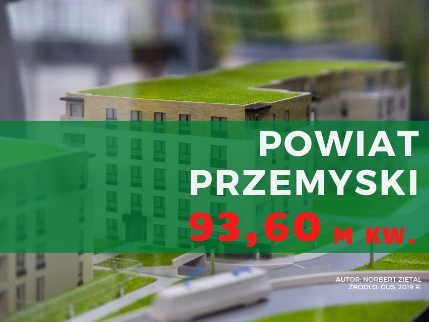 24.powiat przemyski - średnia powierzchnia: 93,60 metrów kw.