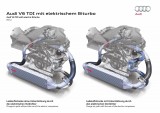 Elektryczne bi-turbo od Audi