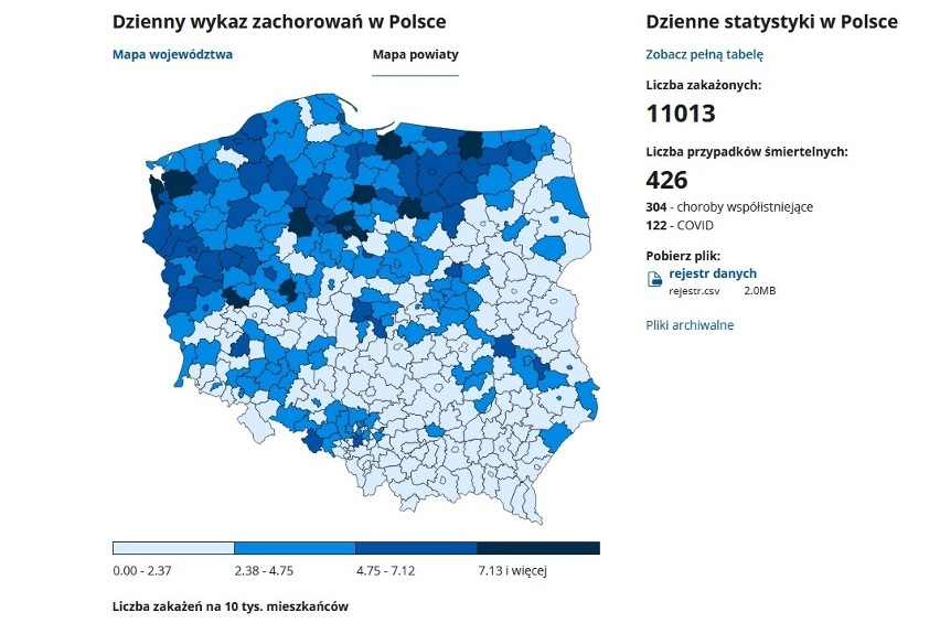Koronawirus w Polsce - 18.12.2020