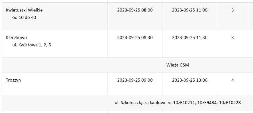 Przerwy w dostawie prądu w regionie. Ostrołęka i powiaty: ostrołęcki, ostrowski, makowski i przasnyski, 25-29.09.2023