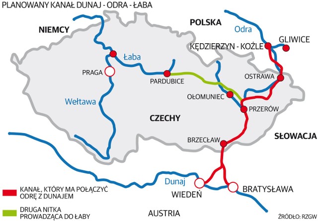 Polska nawiązuje współpracę z Czechami w sprawie odbudowy żeglugi pod OdrzeZ danych resortu gospodarki morskiej wynika, że budowa nowego kanału po polskiej stronie ma kosztować 1,8 mld zł.
