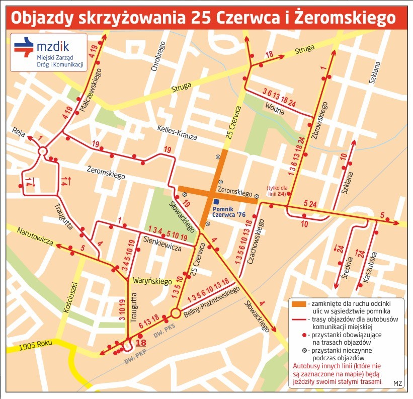 Rocznica Czerwca 1976 w Radomiu. W poniedziałek skrzyżowanie ulic Żeromskiego i 25 Czerwca będzie zamknięte dla ruchu. Objazdy dla autobusów