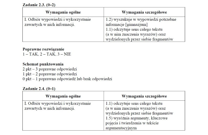 Język polski 2014 - próbna matura 2014 - klucz odpowiedzi...