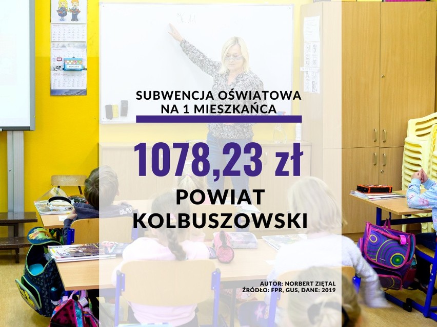 22. miejsce: powiat kolbuszowski- 1 078,23 zł na 1...