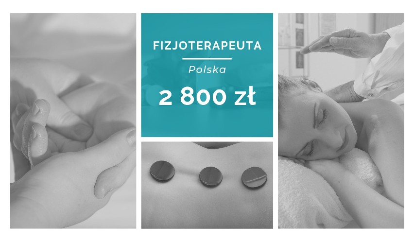 Przeciętny fizjoterapeuta w Polsce zarabia 2800 zł - tyle w...