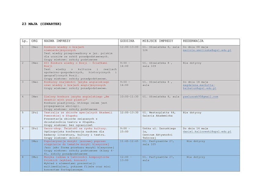 Bałtycki Festiwal Nauki na Akademii Pomorskiej [program]