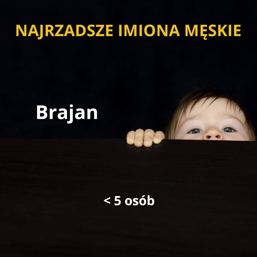 Sprawdźcie, jakie pomysły mają rodzice! Wybraliśmy dla Was...