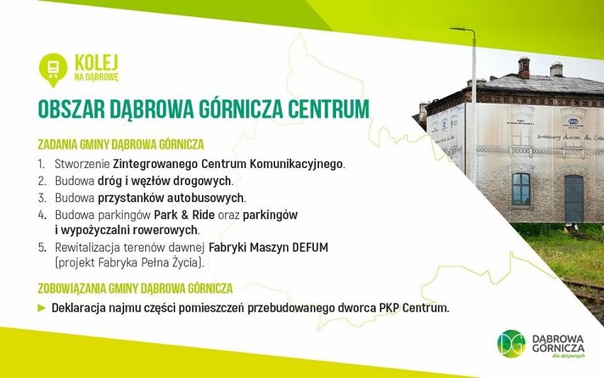 Dąbrowa Górnicza: wyremontują dworce PKP, będą dwa tunele. Kolej zgodziła się na zmiany ZDJĘCIA