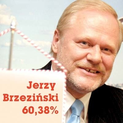 Jerzy Brzeziński, zwycięzca wyborów w naszym sondażu