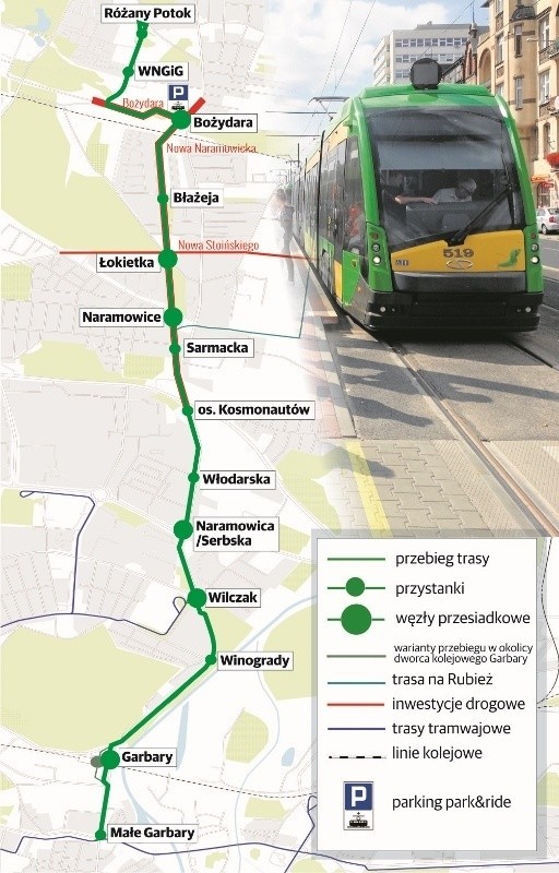 Propozycje rozwiązań komunikacyjnych dla Naramowic