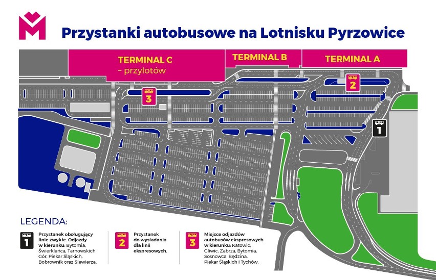 Autobus do Pyrzowic. Autobus na lotnisko Katowice Pyrzowice. Rozkład jazdy, przystanki, ceny, bilety