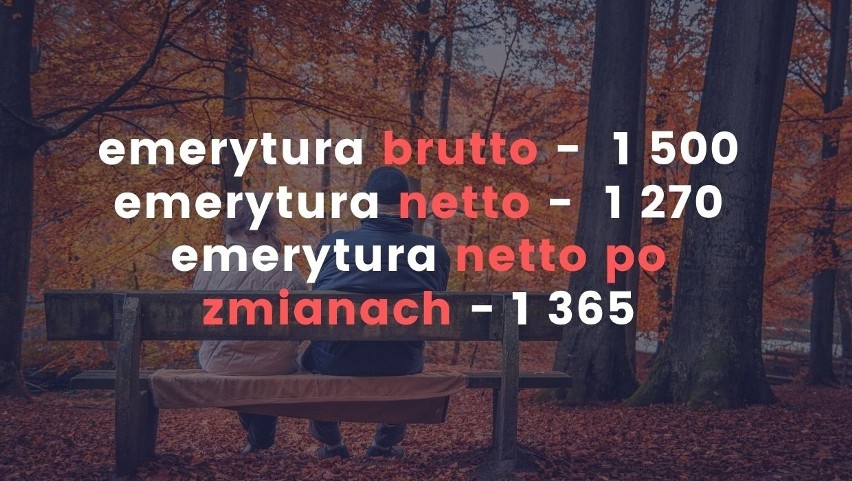 Tyle wynosiłyby emerytury bez podatku przed waloryzacją...