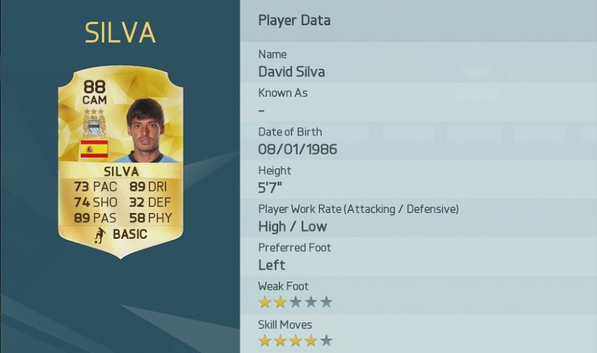 10. DAVID SILVA - MANCHESTER CITY (ANGLIA) - (+1)