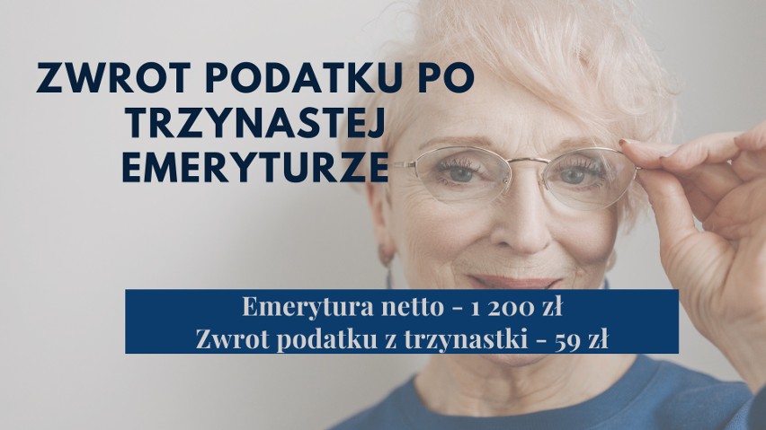 Zwroty podatku po Trzynastej Emeryturze przy emeryturze netto 1 200 zł