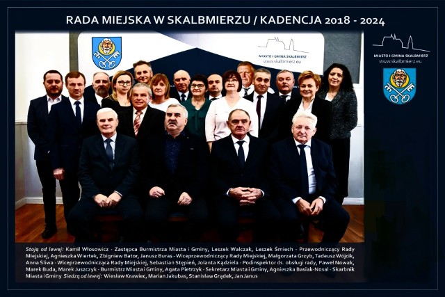 Rada Miejska w Skalbmierzu w kadencji 2018-2024